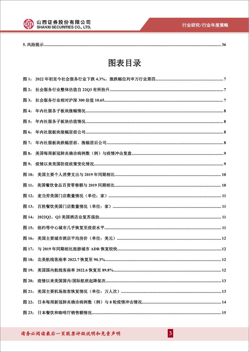 《2023年社会服务行业年度策略：复苏回暖正当时，把握边际改善、消费场景修复主线-20230117-山西证券-39页》 - 第4页预览图