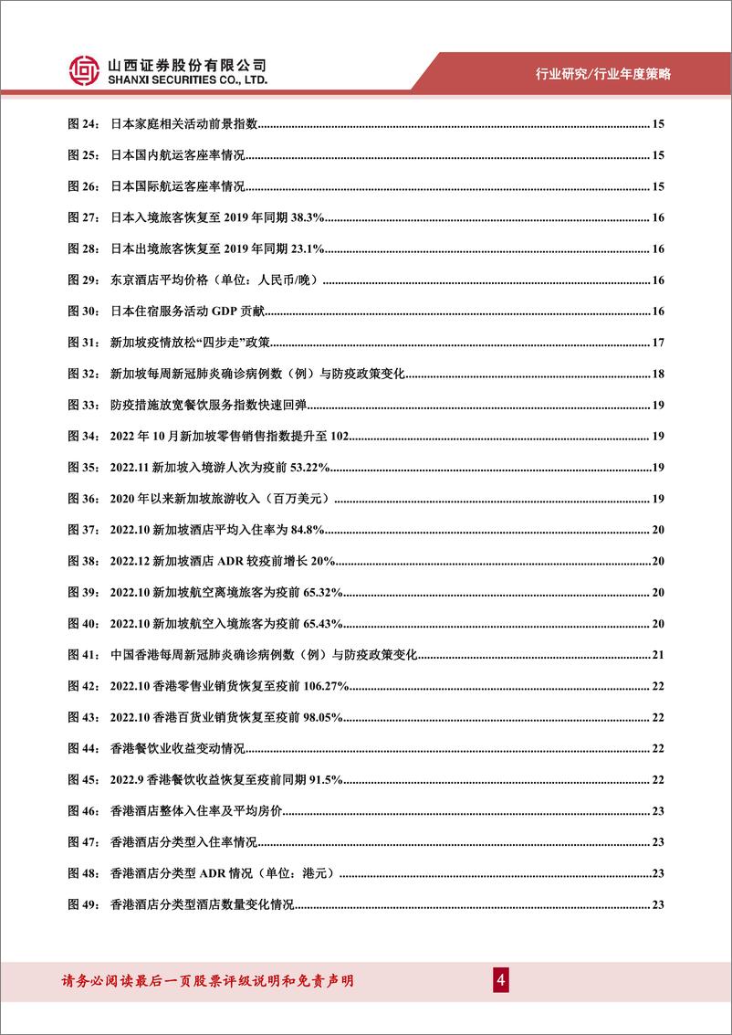 《2023年社会服务行业年度策略：复苏回暖正当时，把握边际改善、消费场景修复主线-20230117-山西证券-39页》 - 第5页预览图