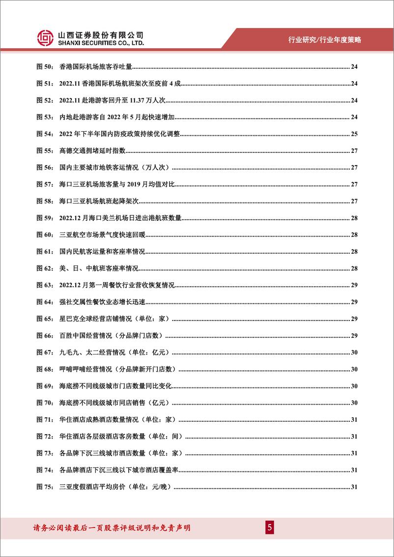 《2023年社会服务行业年度策略：复苏回暖正当时，把握边际改善、消费场景修复主线-20230117-山西证券-39页》 - 第6页预览图