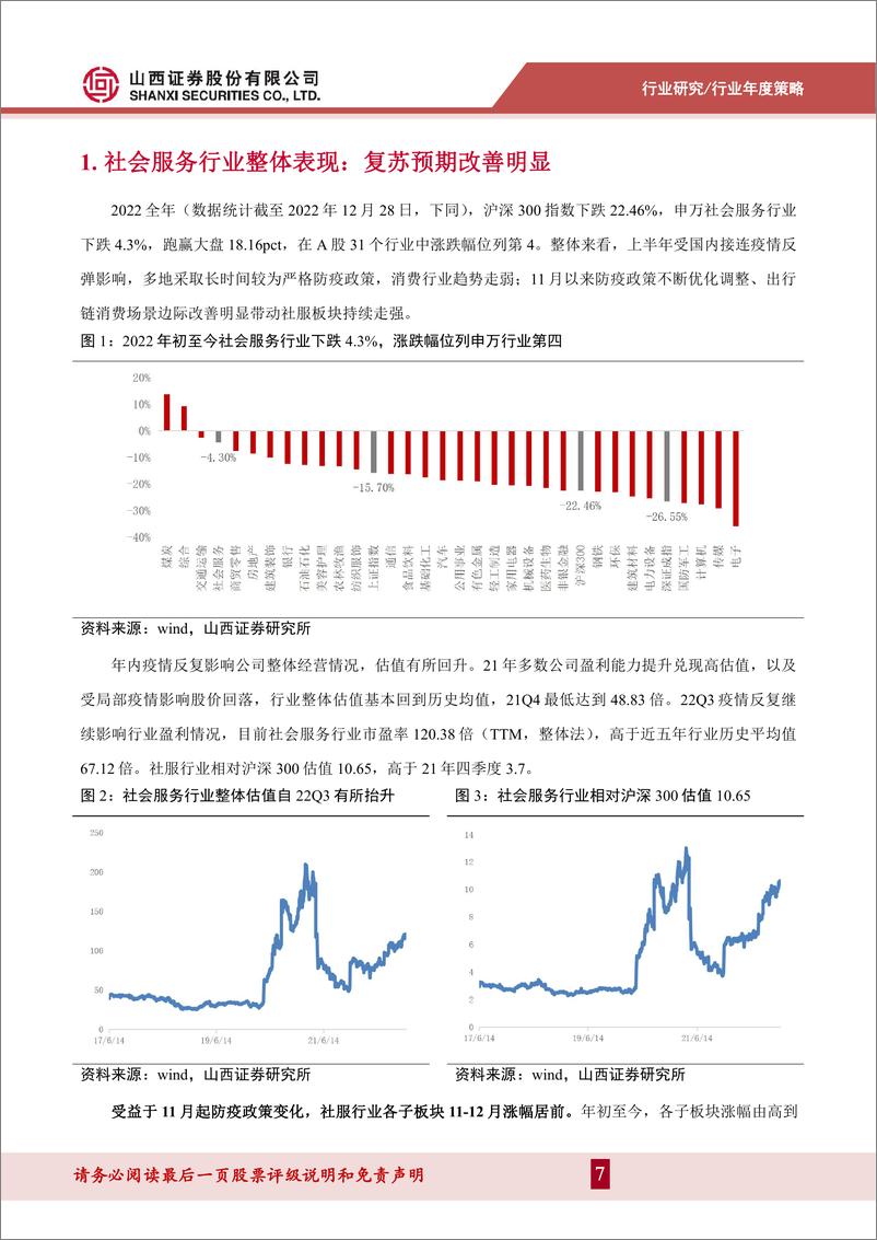 《2023年社会服务行业年度策略：复苏回暖正当时，把握边际改善、消费场景修复主线-20230117-山西证券-39页》 - 第8页预览图