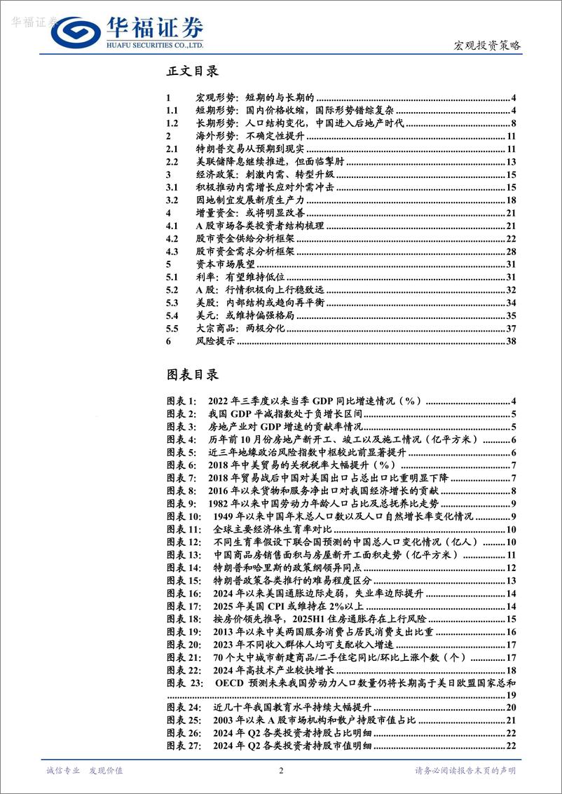 《2025年宏观经济及市场展望_进阶而上》 - 第2页预览图