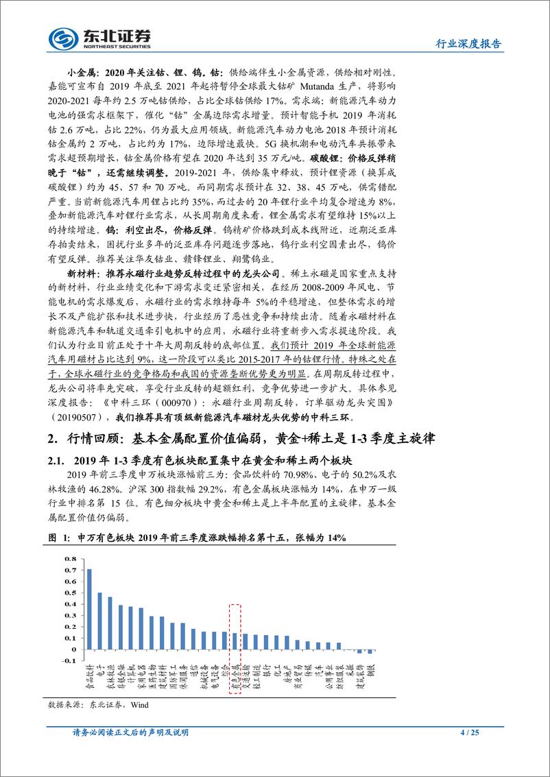 《有色金属行业深度报告：金属价格趋势走弱，营收利润双降，首配永磁、钴-20191101-东北证券-25页》 - 第5页预览图