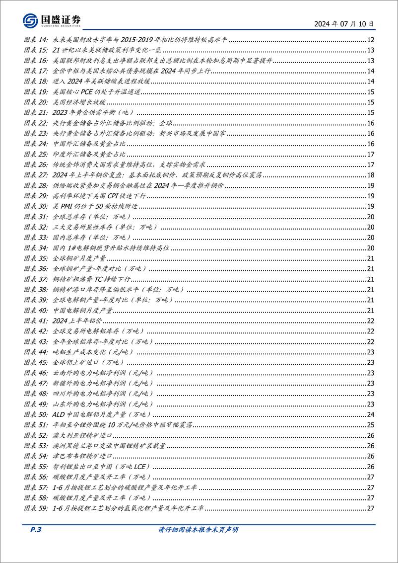 《国盛证券-有色金属2024年中策略：贵金属贯穿全年配置主线，能源金属存底部支撑》 - 第3页预览图