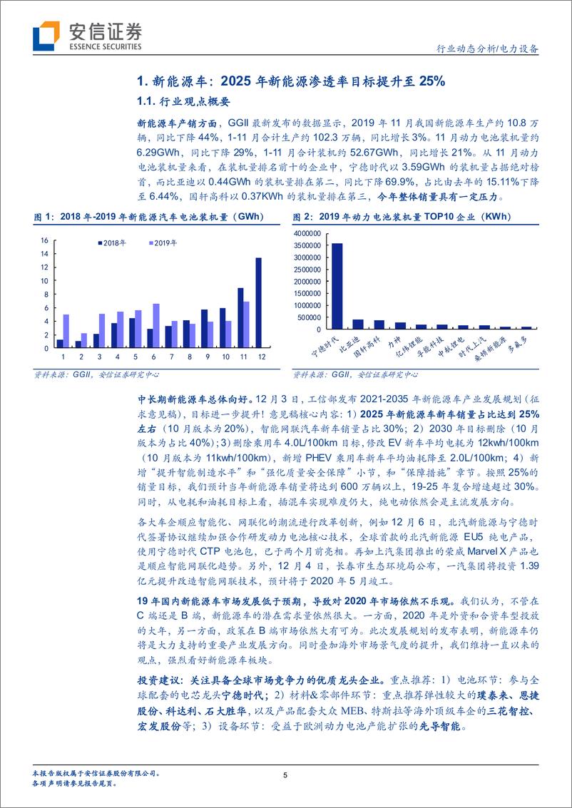 《电力设备行业：电动车未来15年定调，光伏迎政策与需求共振-20191208-安信证券-18页》 - 第6页预览图