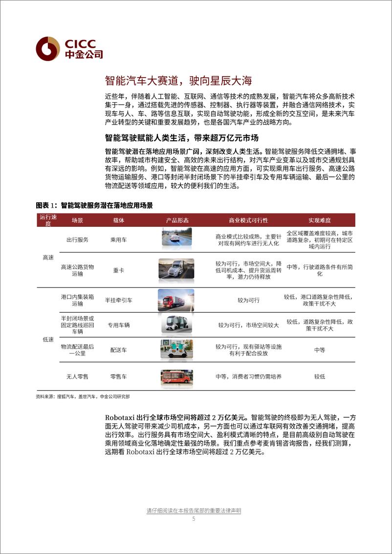 《基金产品分析（9）：如何通过ETF布局智能汽车大赛道-20210624-中金公司-23页》 - 第6页预览图