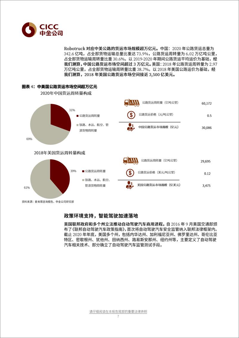 《基金产品分析（9）：如何通过ETF布局智能汽车大赛道-20210624-中金公司-23页》 - 第8页预览图