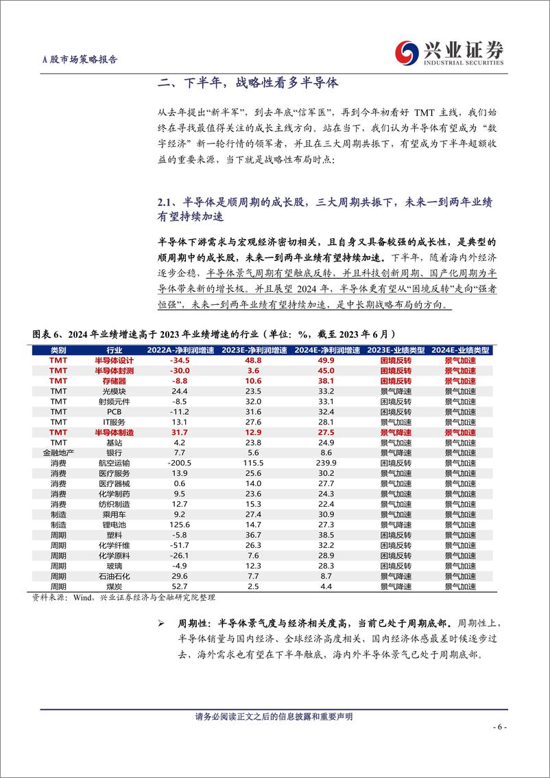 《A股策略展望：积极信号正在积累，悲观预期将被修正-20230723-兴业证券-15页》 - 第7页预览图