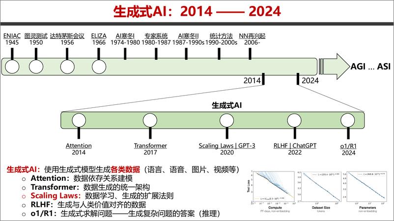 《天津大学_2025深度解读DeepSeek_原理与效应》 - 第5页预览图