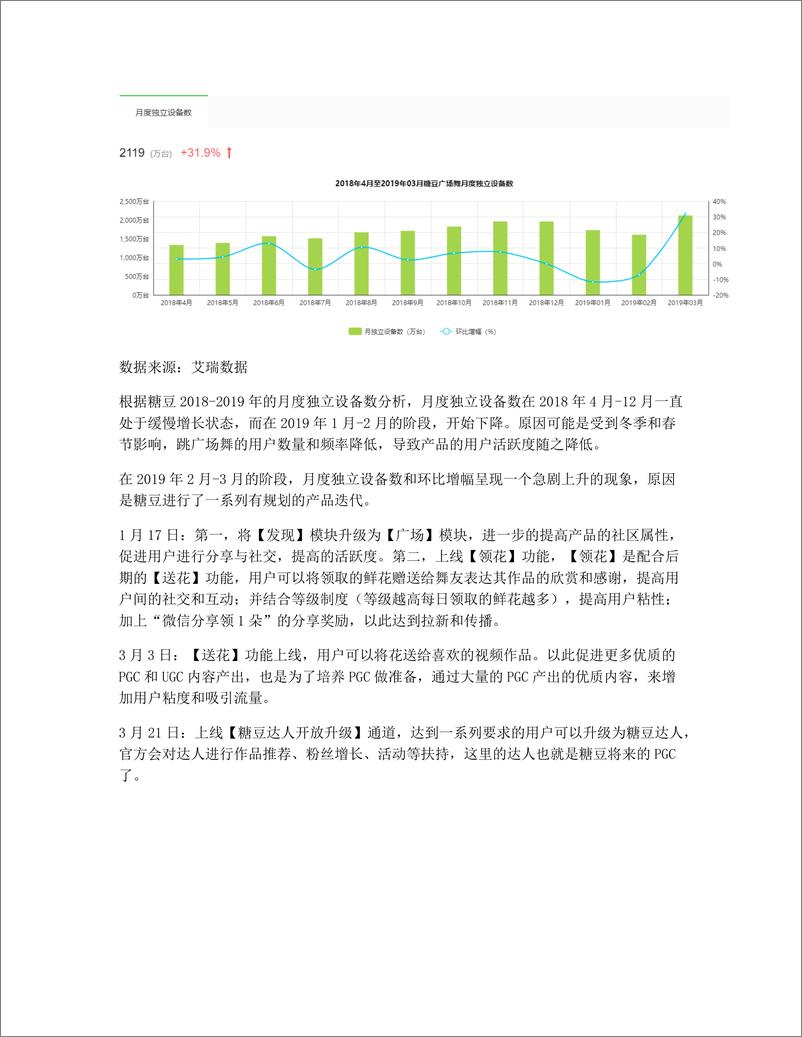 《竞品分析报告   糖豆，如何成为广场舞领域的小独角兽？》 - 第8页预览图