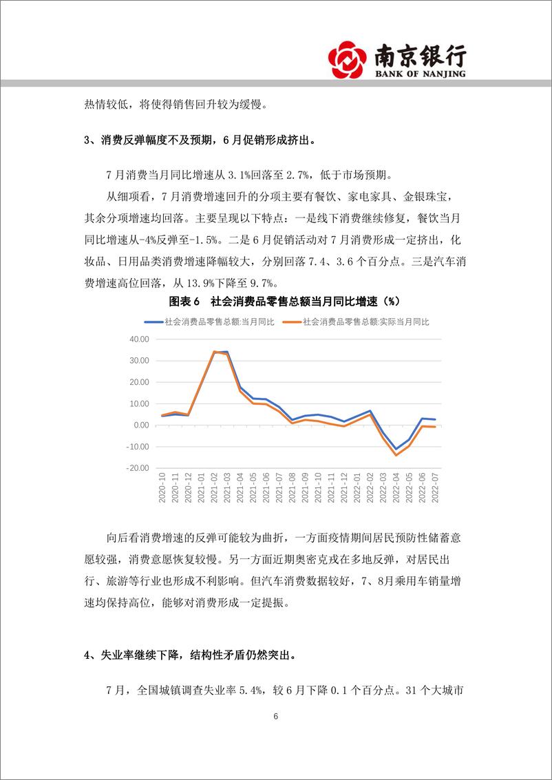 《2022年8月宏观利率展望：政策利率下调，区间下沿谨慎追多-20220819-南京银行-28页》 - 第7页预览图