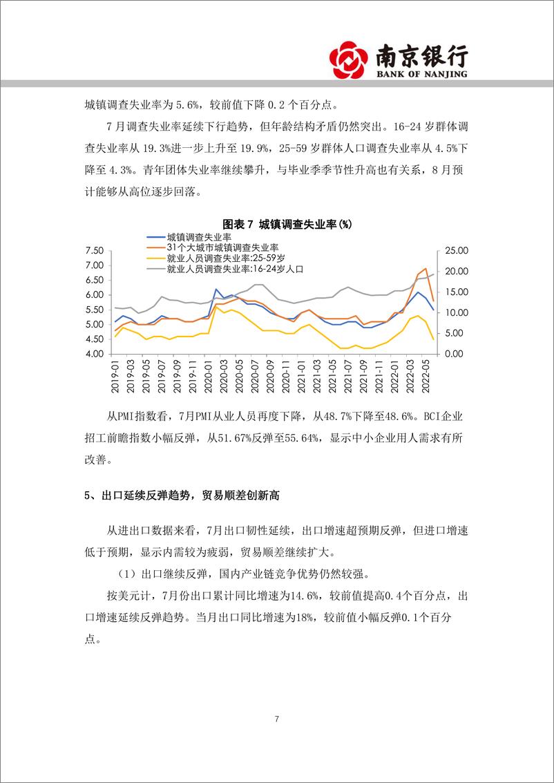 《2022年8月宏观利率展望：政策利率下调，区间下沿谨慎追多-20220819-南京银行-28页》 - 第8页预览图