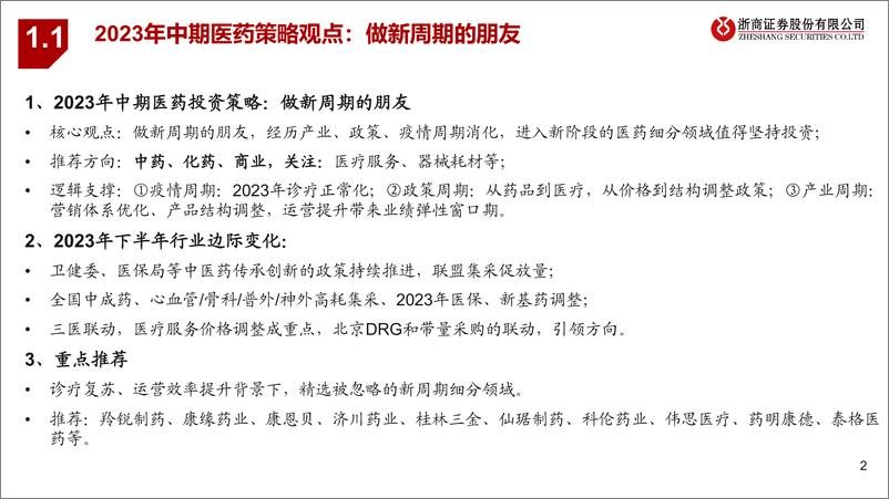 《2023年中期医药行业投资策略：做新周期的朋友-20230612-浙商证券-42页》 - 第3页预览图