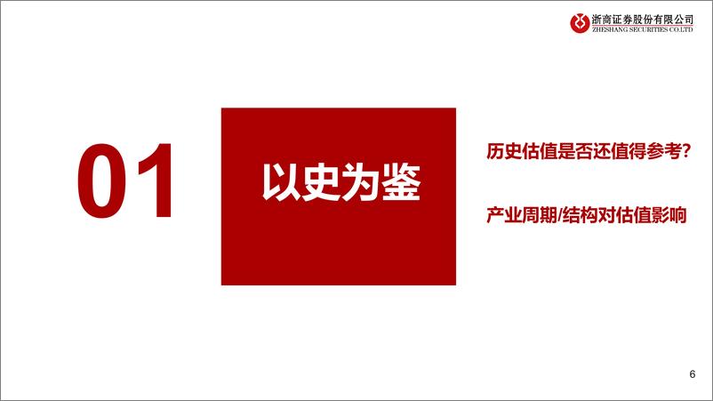 《2023年中期医药行业投资策略：做新周期的朋友-20230612-浙商证券-42页》 - 第7页预览图