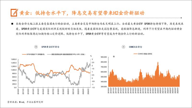 《有色金属行业半年度策略报告：坚定主线，拾级而上-240621-平安证券-29页》 - 第6页预览图