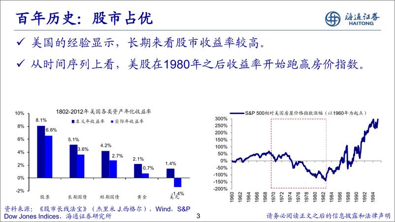 《大类资产配置框架：审时度势-20230807-海通证券-32页》 - 第4页预览图