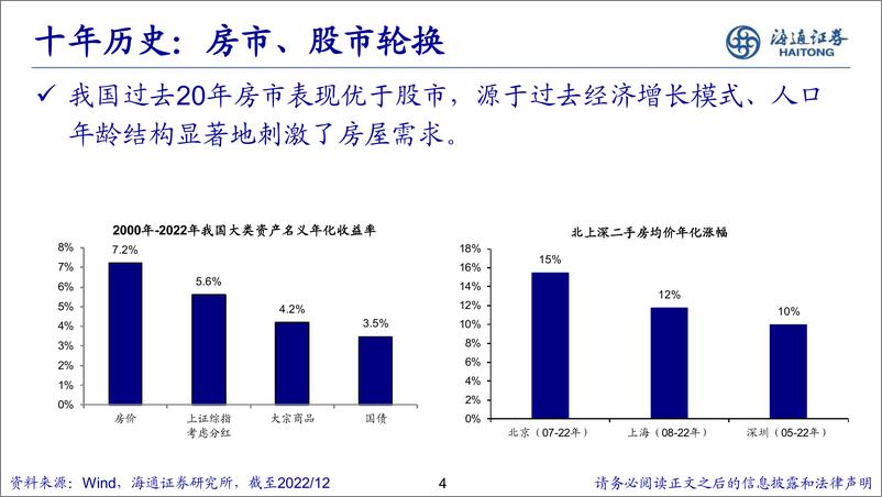 《大类资产配置框架：审时度势-20230807-海通证券-32页》 - 第5页预览图