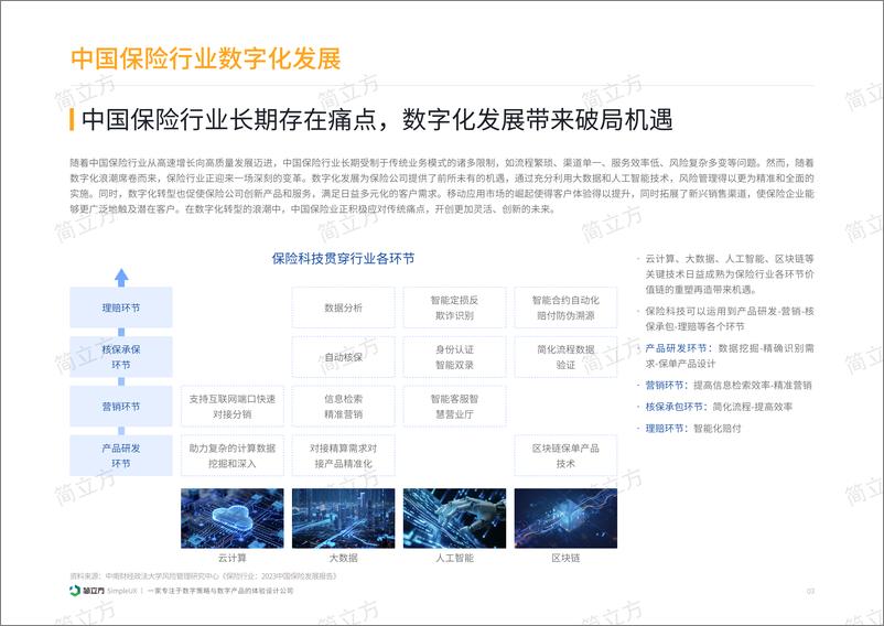 《2024年保险行业移动应用产品体验研究报告》 - 第4页预览图