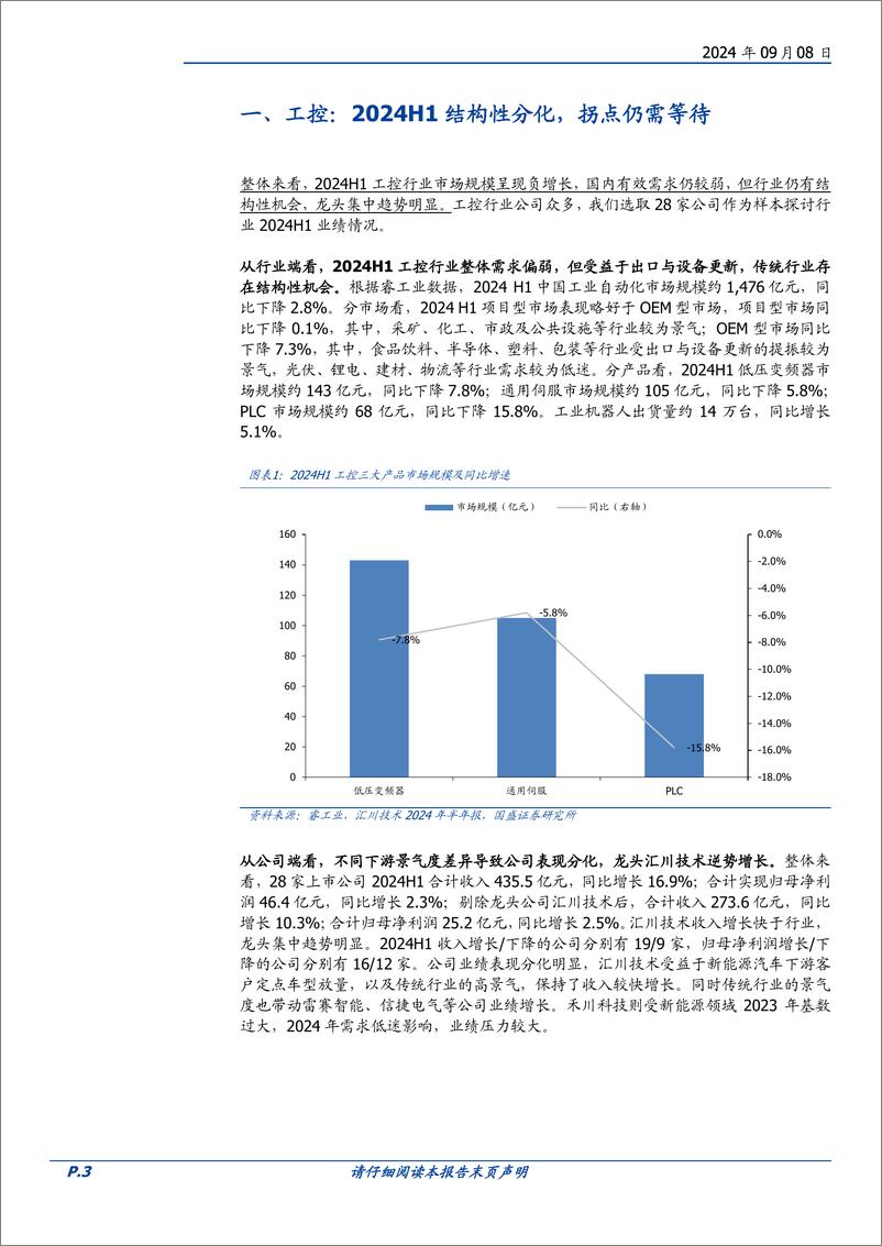 《机械设备行业工控%26机器人2024中报综述：结构性机会尚存，拐点仍需等待-240908-国盛证券-12页》 - 第3页预览图