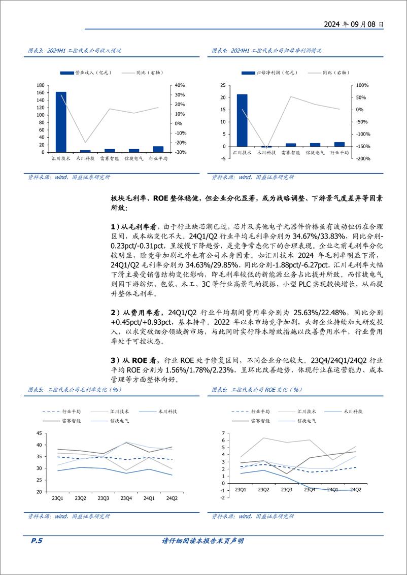 《机械设备行业工控%26机器人2024中报综述：结构性机会尚存，拐点仍需等待-240908-国盛证券-12页》 - 第5页预览图