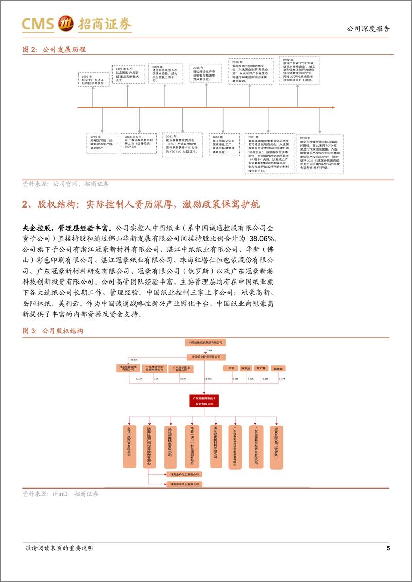 《冠豪高新(600433)国内特种纸领军企业，业务布局开拓成长空间-240713-招商证券-17页》 - 第5页预览图