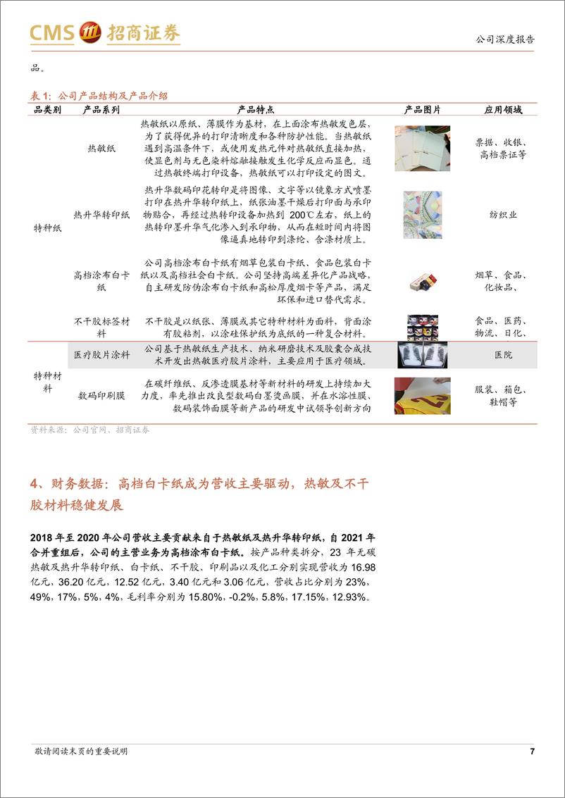 《冠豪高新(600433)国内特种纸领军企业，业务布局开拓成长空间-240713-招商证券-17页》 - 第7页预览图