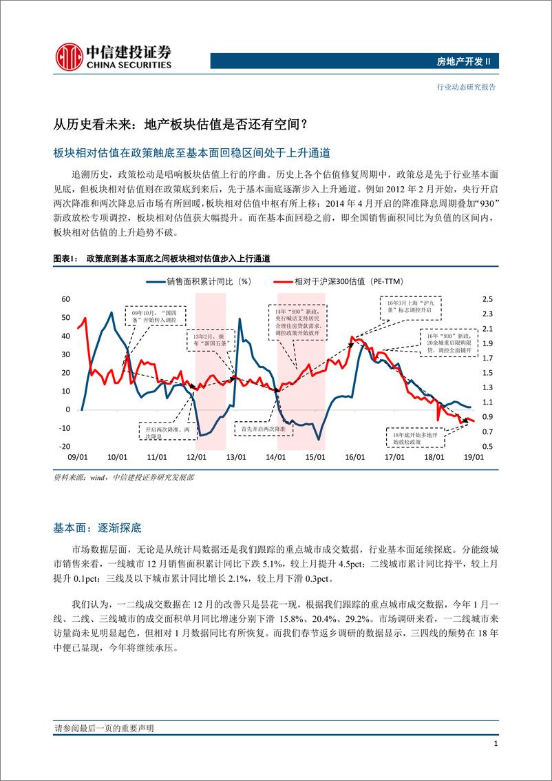 《房地产开发行业：为什么我们在当前时点看好二线房企？-20190301-中信建投-11页》 - 第3页预览图