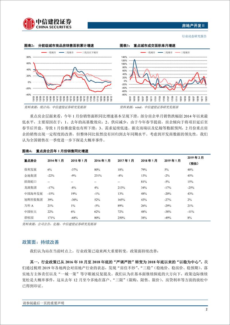 《房地产开发行业：为什么我们在当前时点看好二线房企？-20190301-中信建投-11页》 - 第4页预览图