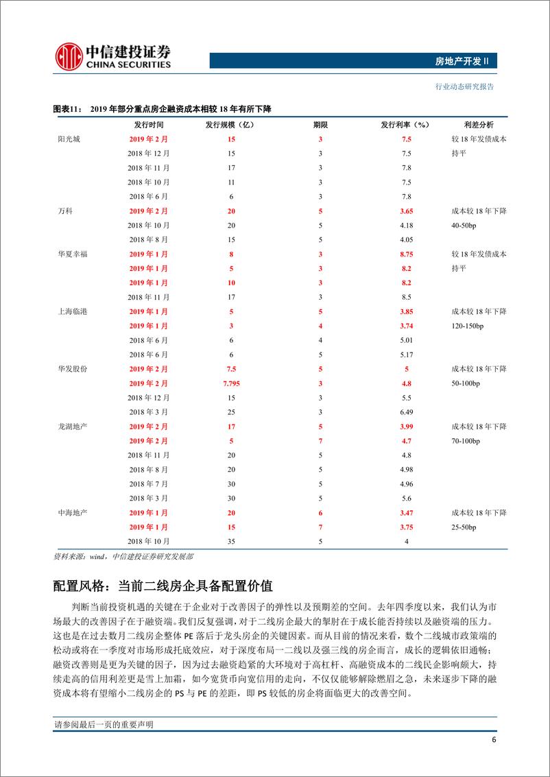 《房地产开发行业：为什么我们在当前时点看好二线房企？-20190301-中信建投-11页》 - 第8页预览图