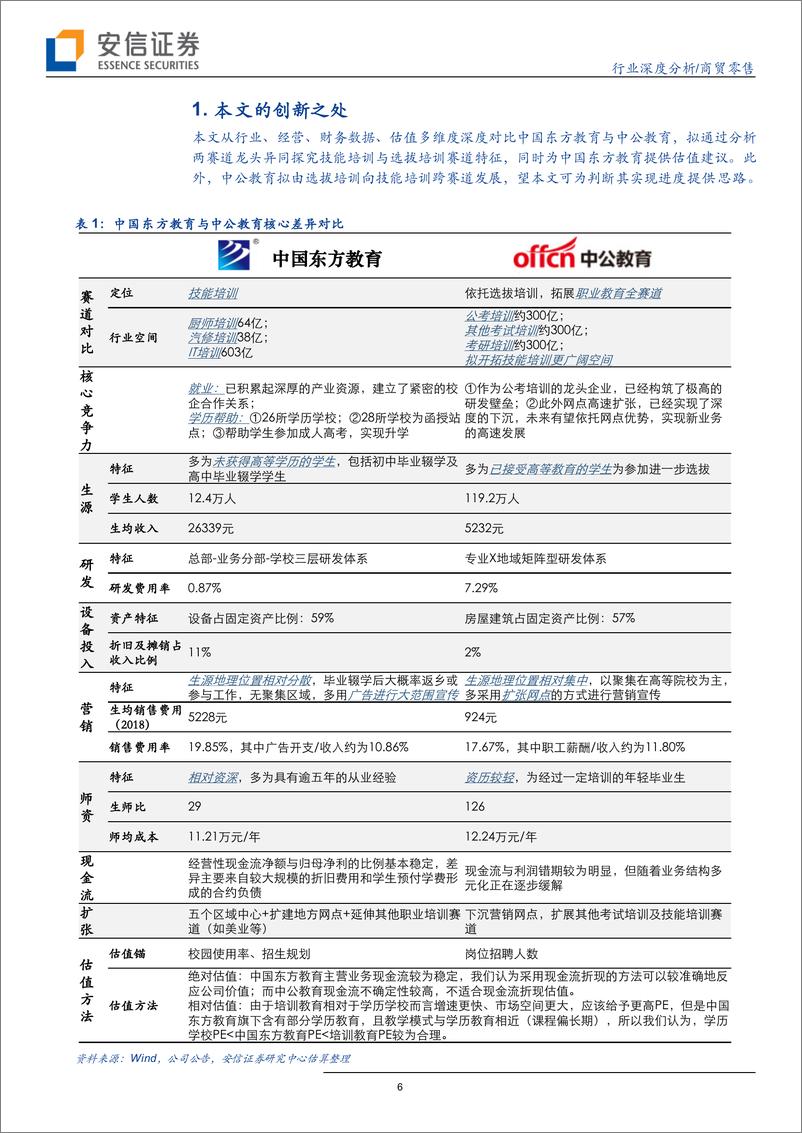 《职业教育行业系列报告之二：中国东方教育与中公教育深度比较~匠心有别，共举国之大计-20190615-安信证券-46页》 - 第7页预览图