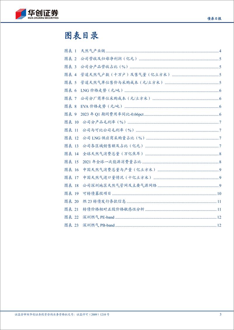 《燃23转债上市定价分析：深耕城市燃气领域，加快延伸产业链-20230804-华创证券-15页》 - 第4页预览图