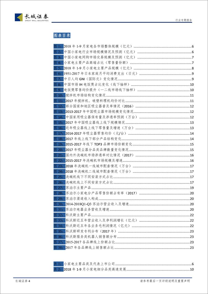 《小家电行业专题报告：技术驱动产品创新，小而美的小家电市场-20181228-长城证券-25页》 - 第5页预览图