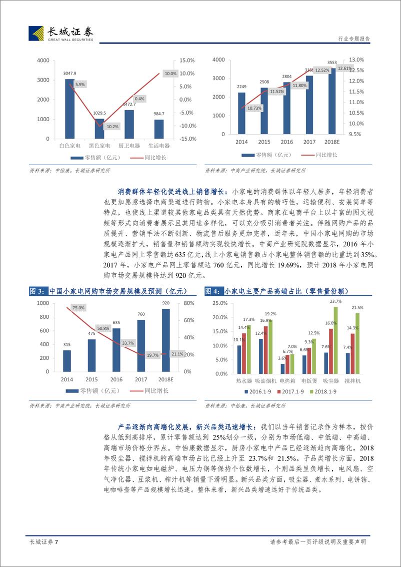 《小家电行业专题报告：技术驱动产品创新，小而美的小家电市场-20181228-长城证券-25页》 - 第8页预览图