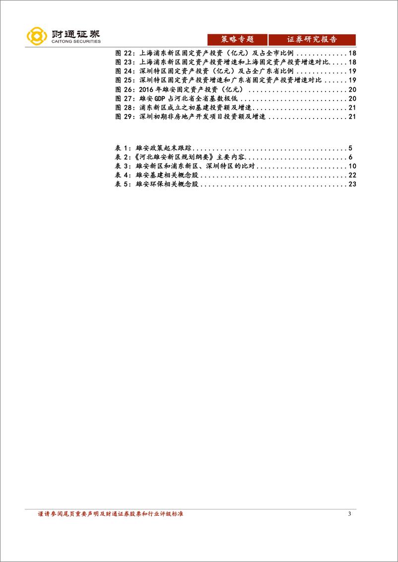 《区域协调发展专题报告之雄安篇：雄安立足千年大计，前期关注基建环保-20190211-财通证券-24页》 - 第4页预览图