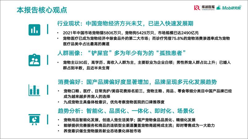 《库润数据&Mob研究院-2022年宠物消费调研报告-2022.11-32页》 - 第3页预览图