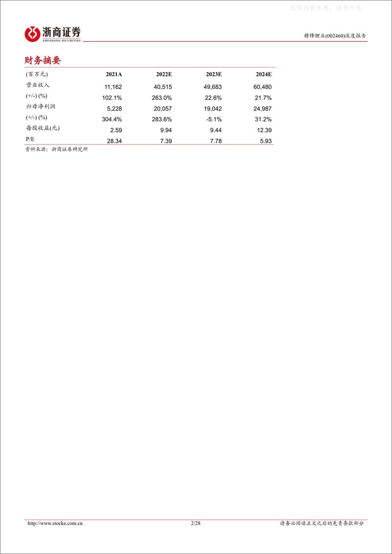 《浙商证券-赣锋锂业(002460)深度报告：锂行业龙头，全产业链布局，进入锂资源收获期-230221》 - 第2页预览图