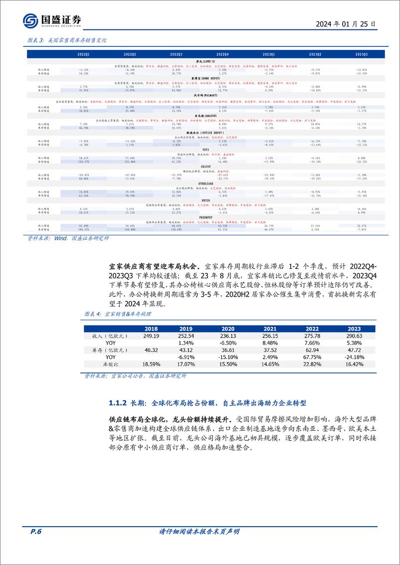 《轻工制造：跨境电商专题：平台红利，乘风而起》 - 第6页预览图