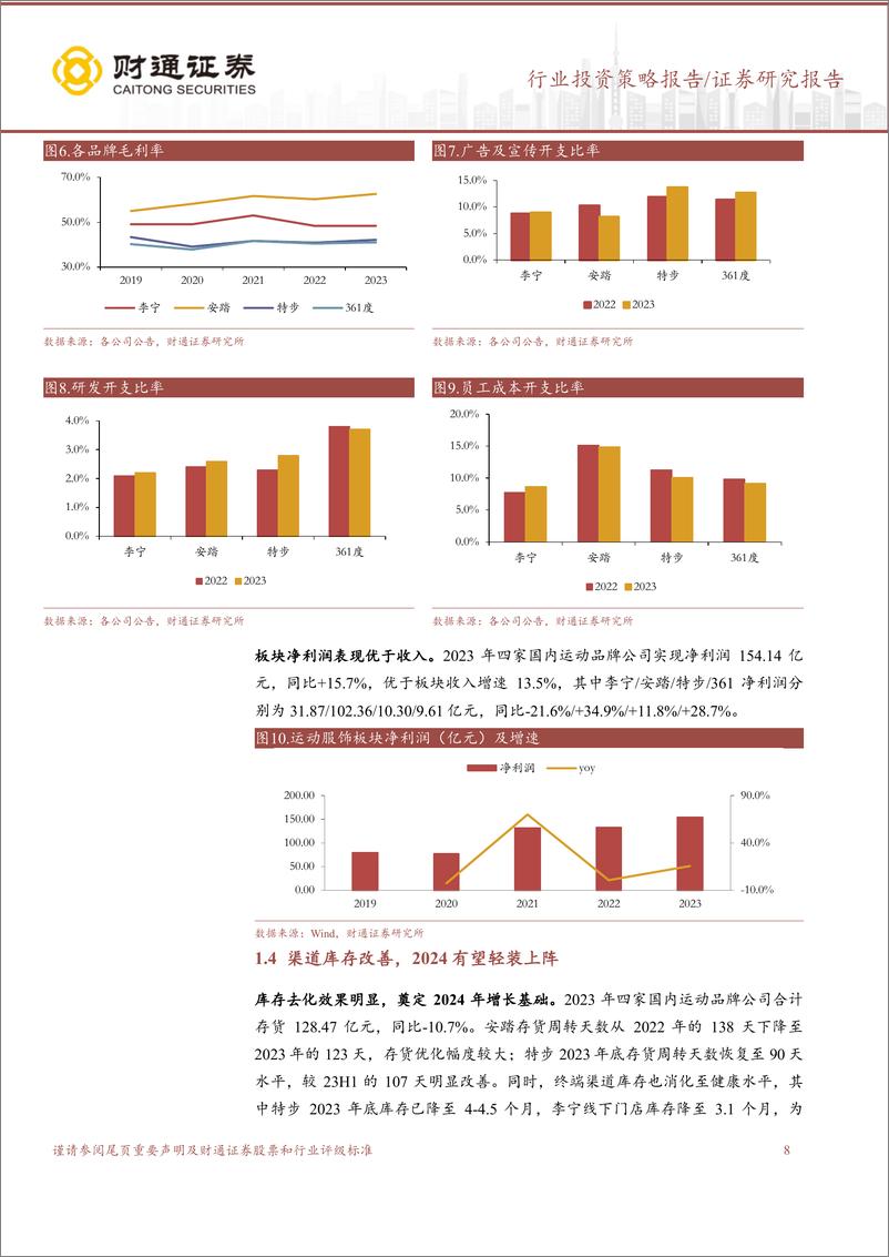 《纺织服饰行业运动鞋服2023年报总结：库存回归健康水平，期待上下游景气度向上-240406-财通证券-14页》 - 第8页预览图