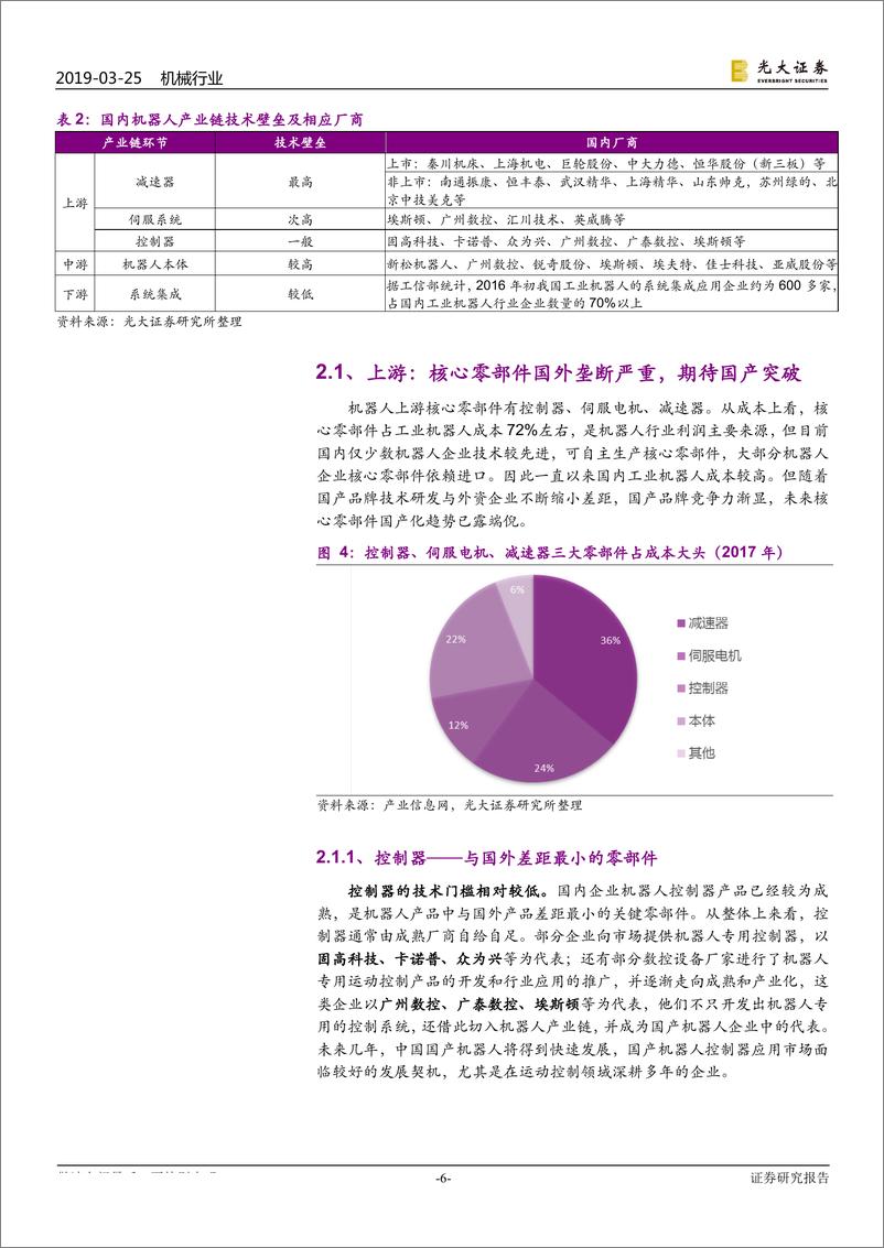 《机械行业科创板专题报告：科创板，开辟“高端装备”成长的良田沃土-20190325-光大证券-22页》 - 第7页预览图