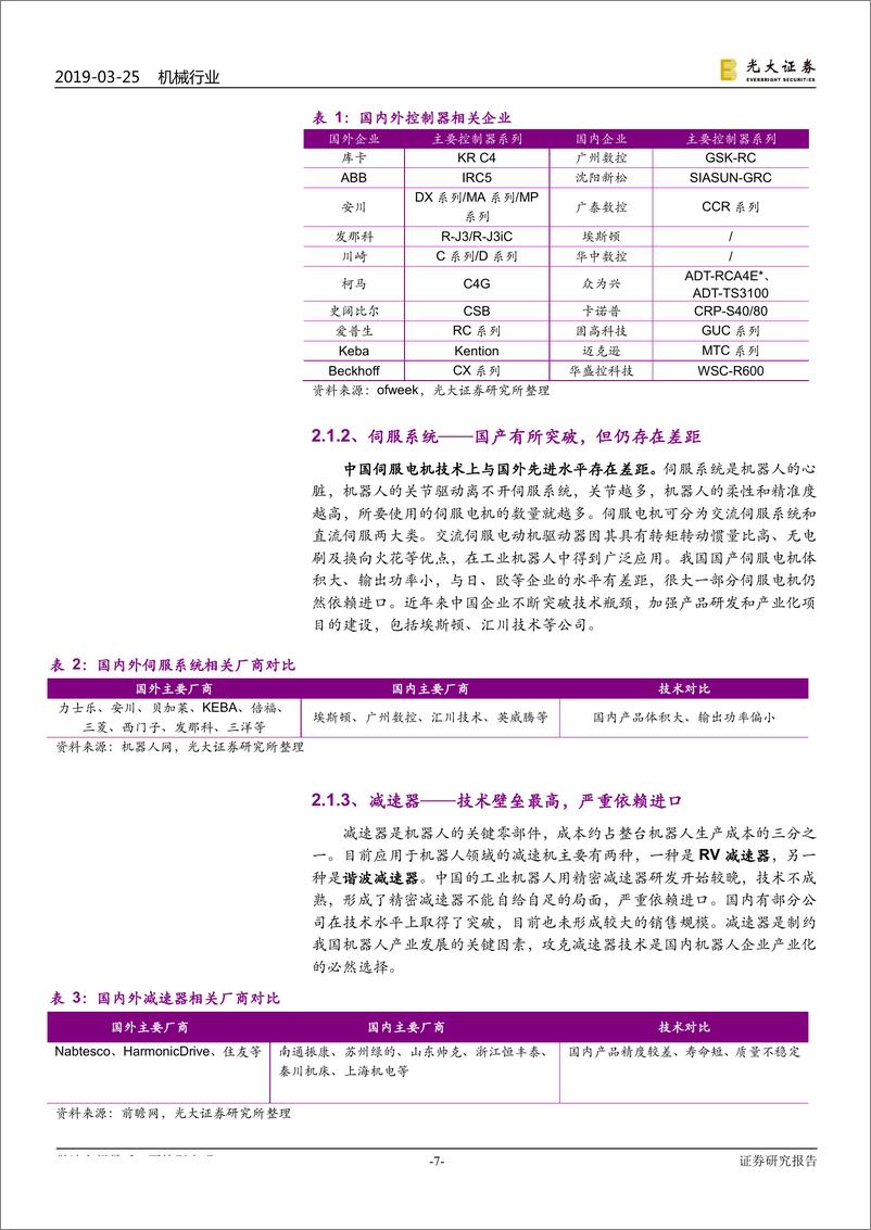 《机械行业科创板专题报告：科创板，开辟“高端装备”成长的良田沃土-20190325-光大证券-22页》 - 第8页预览图