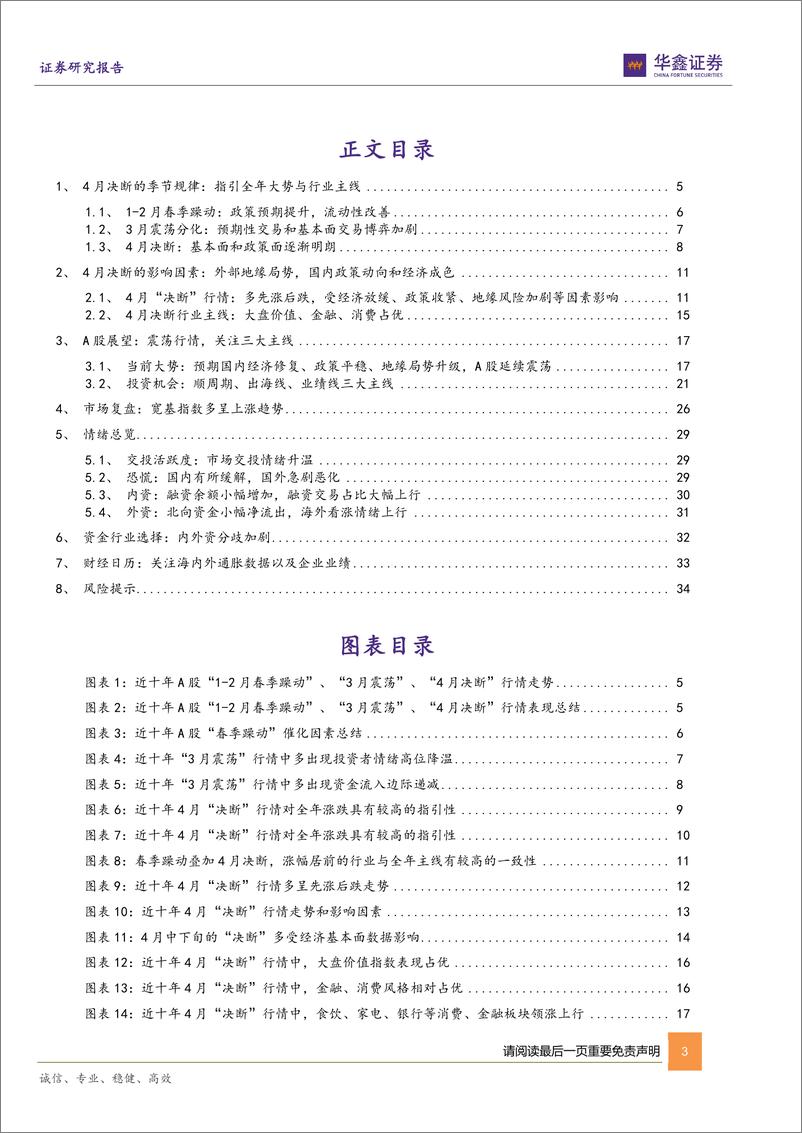 《策略专题报告-4月决断的三大机会：顺周期、出海线和业绩线-240407-华鑫证券-36页》 - 第3页预览图