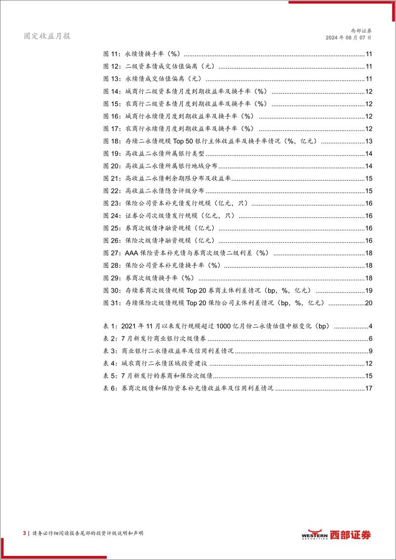 《资本补充工具7月报：哑铃型策略为主，适度下沉增厚收益-240807-西部证券-21页》 - 第3页预览图