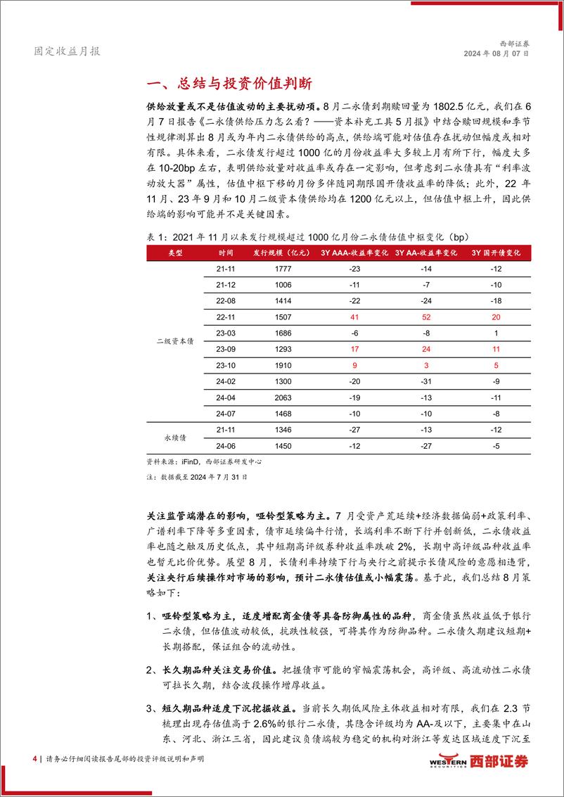 《资本补充工具7月报：哑铃型策略为主，适度下沉增厚收益-240807-西部证券-21页》 - 第4页预览图