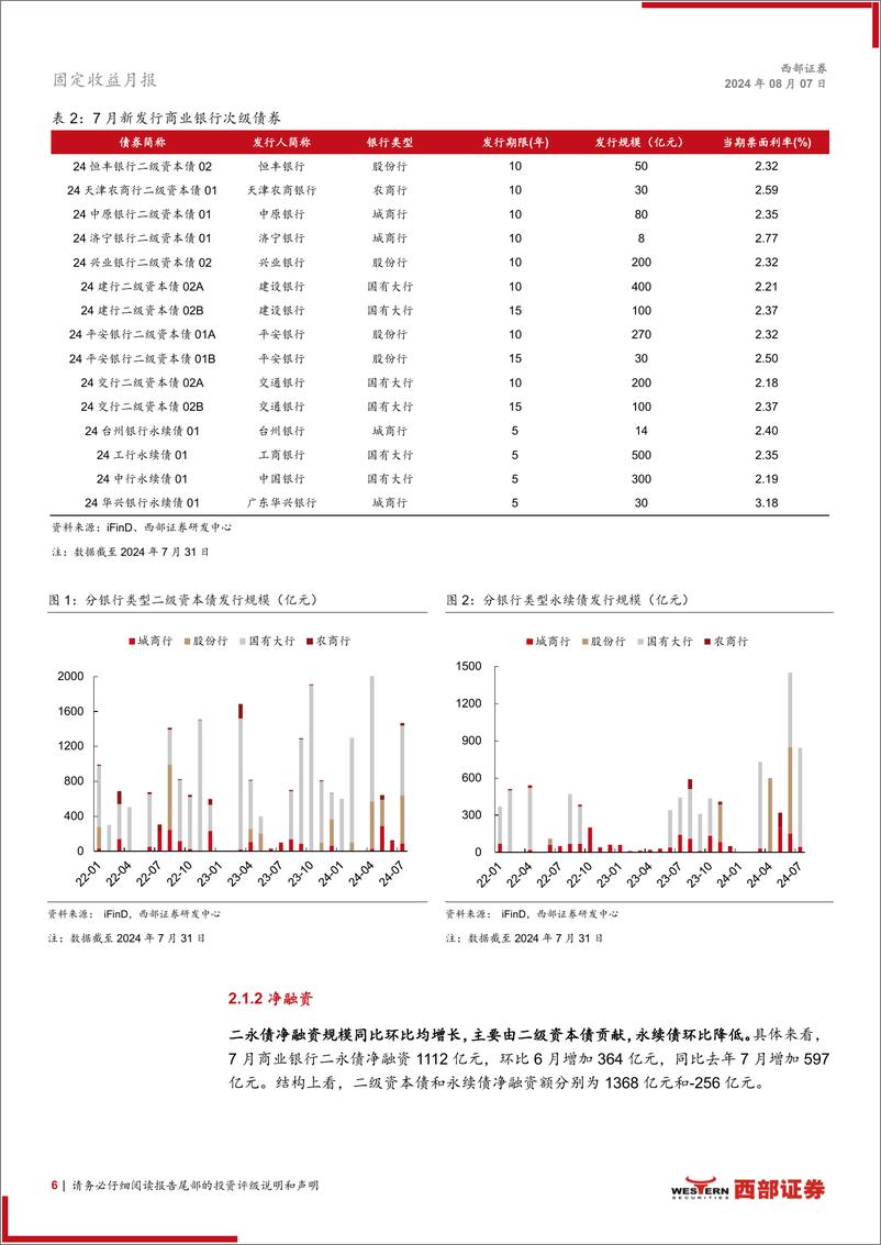 《资本补充工具7月报：哑铃型策略为主，适度下沉增厚收益-240807-西部证券-21页》 - 第6页预览图