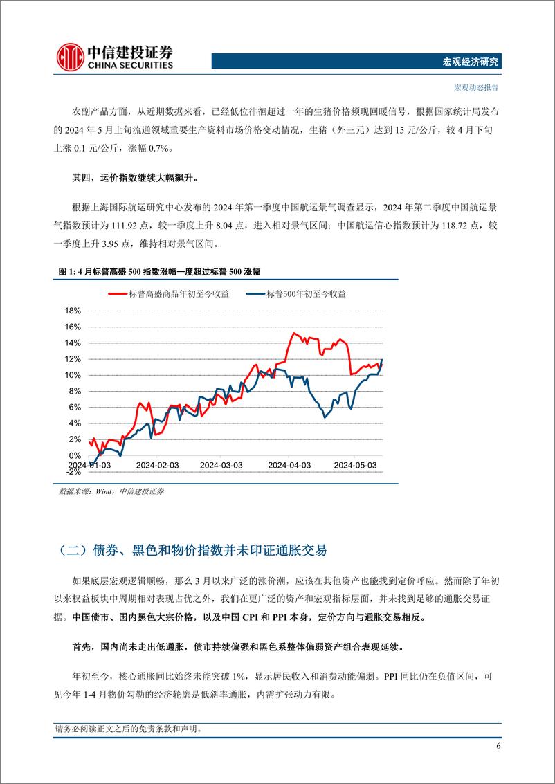 《宏观动态：涨价潮来袭，通胀交易到了么？-240522-中信建投-24页》 - 第7页预览图