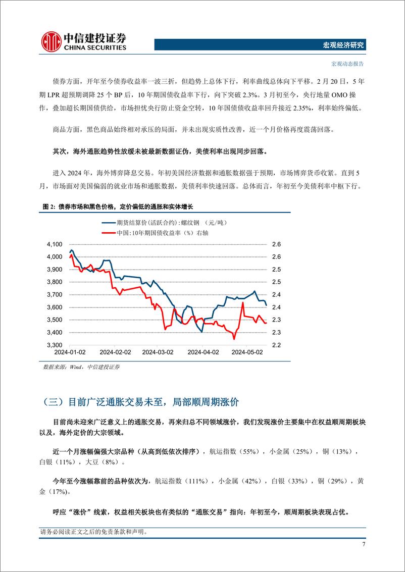 《宏观动态：涨价潮来袭，通胀交易到了么？-240522-中信建投-24页》 - 第8页预览图