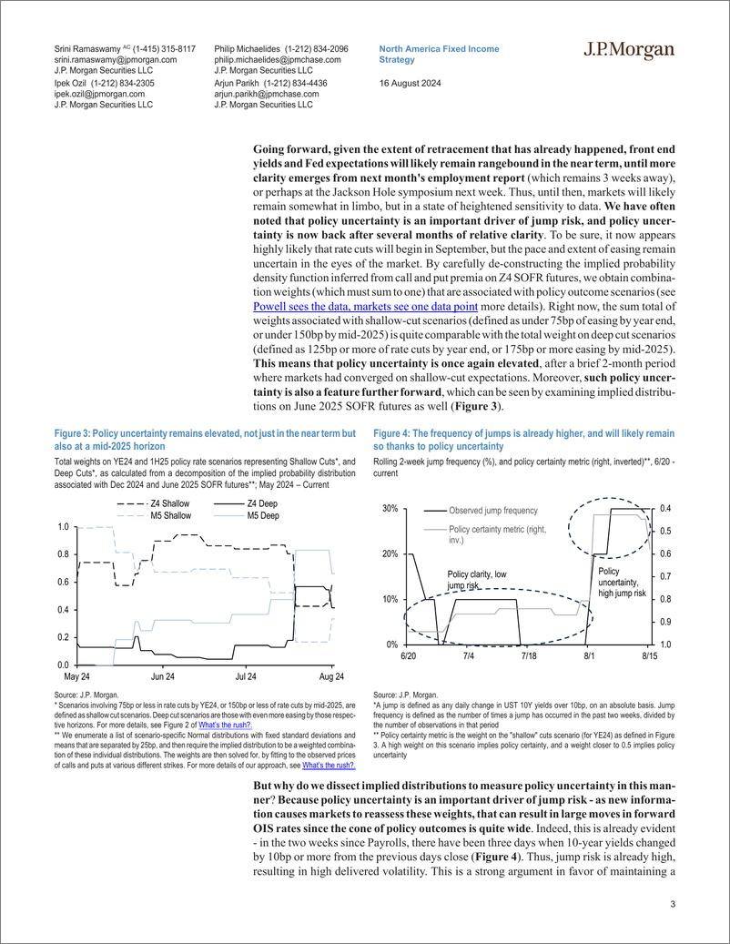 《JPMorgan Econ  FI-Interest Rate Derivatives Hopscotch-109894865》 - 第3页预览图