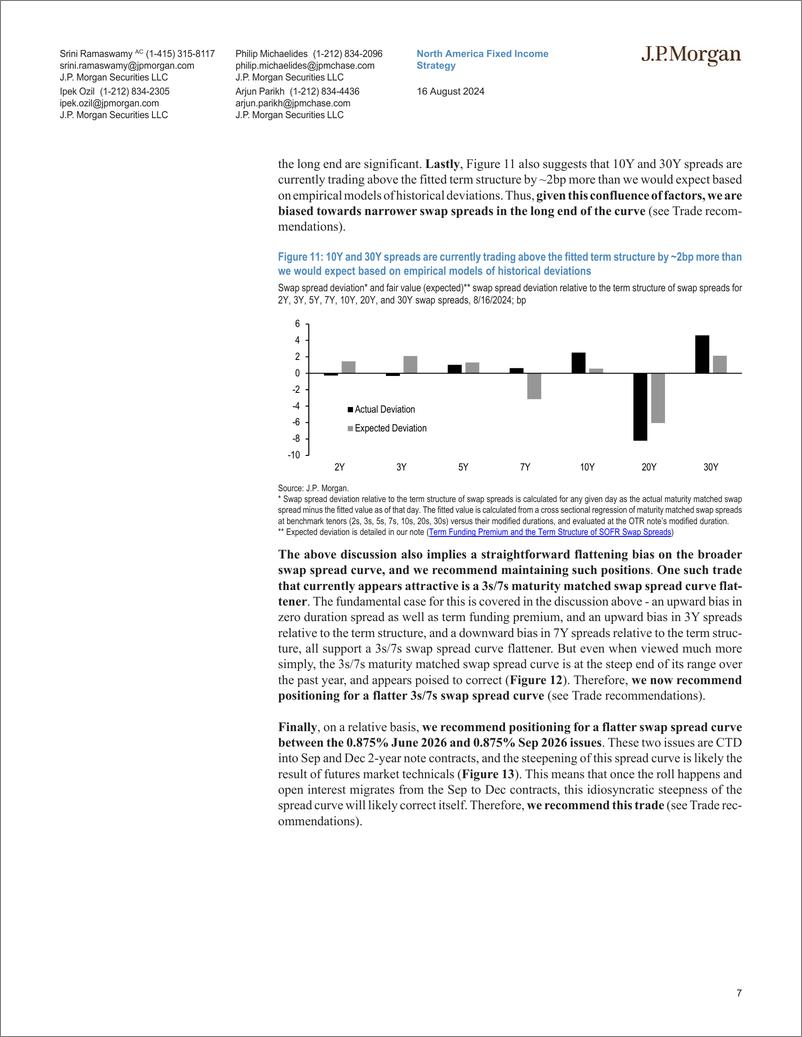 《JPMorgan Econ  FI-Interest Rate Derivatives Hopscotch-109894865》 - 第7页预览图