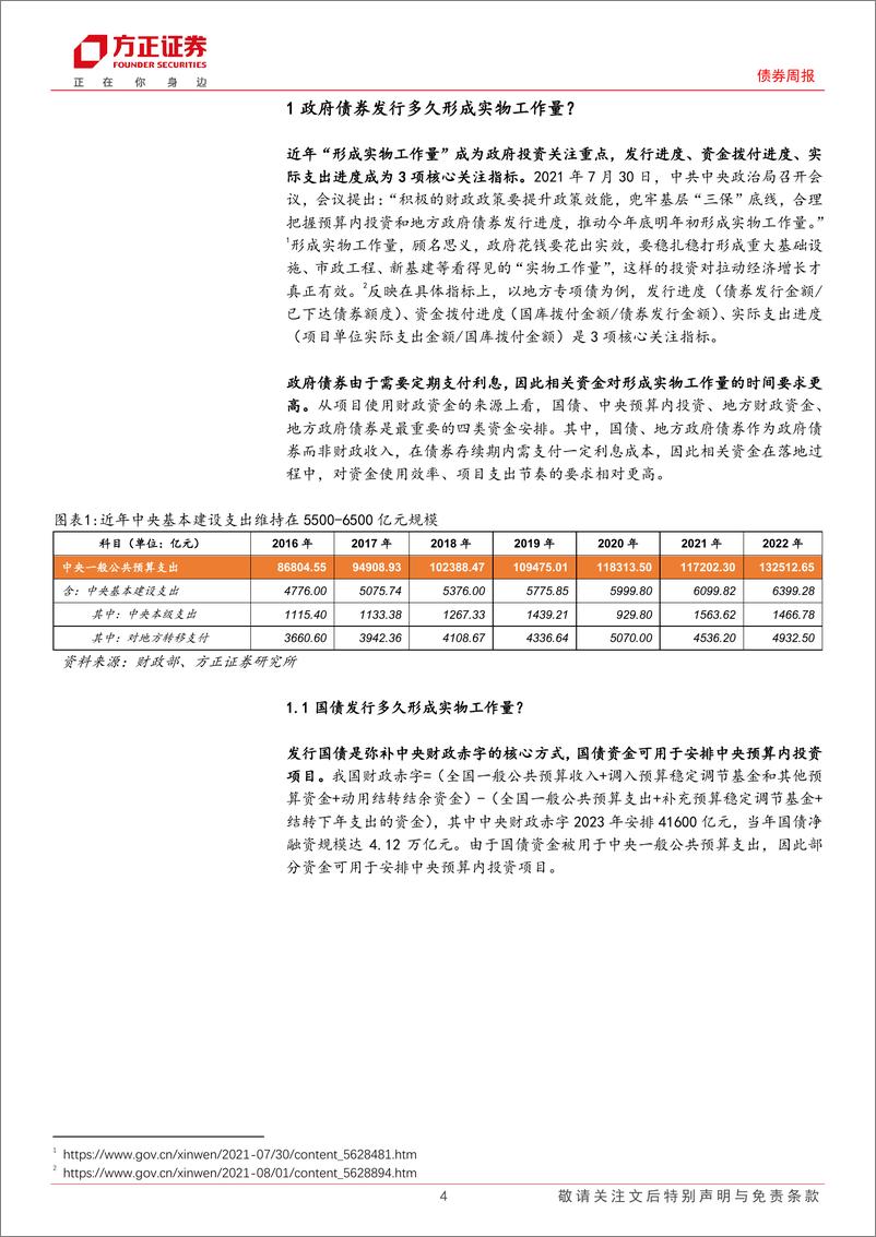 《债券：政府债券发行多久形成实物工作量？-政府债券跟踪第19周-240513-方正证券-18页》 - 第4页预览图