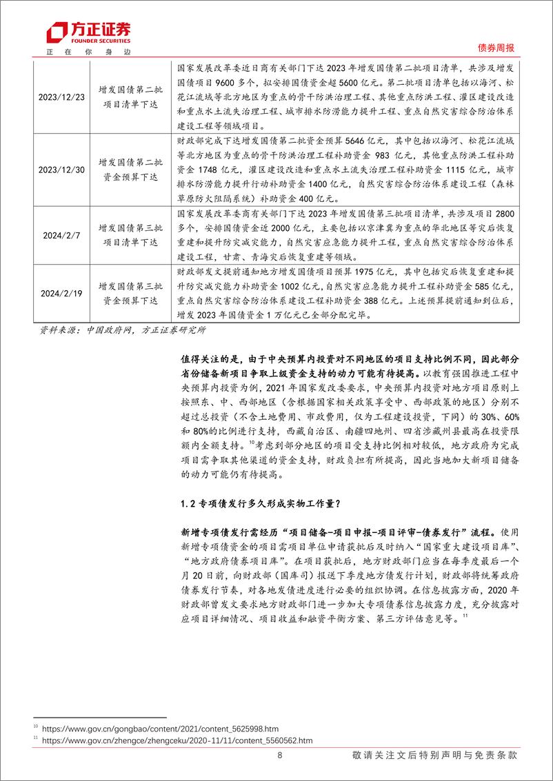 《债券：政府债券发行多久形成实物工作量？-政府债券跟踪第19周-240513-方正证券-18页》 - 第8页预览图