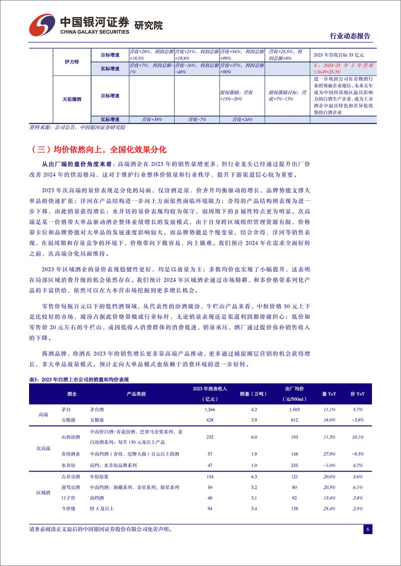 《白酒行业板块2023A%2624Q1业绩总结和投资机会梳理：现阶段板块机会大于风险-240509-银河证券-13页》 - 第6页预览图